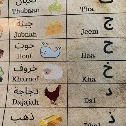 alphabet arabic words 